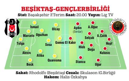 Liderlik aşkına